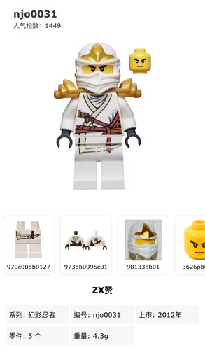 Minifigure lego njo031 - lego,